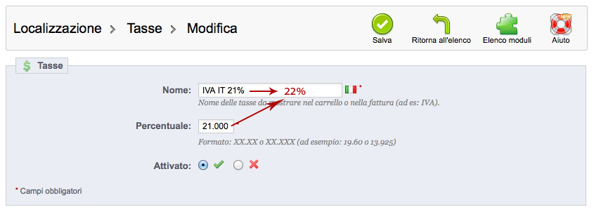 iva